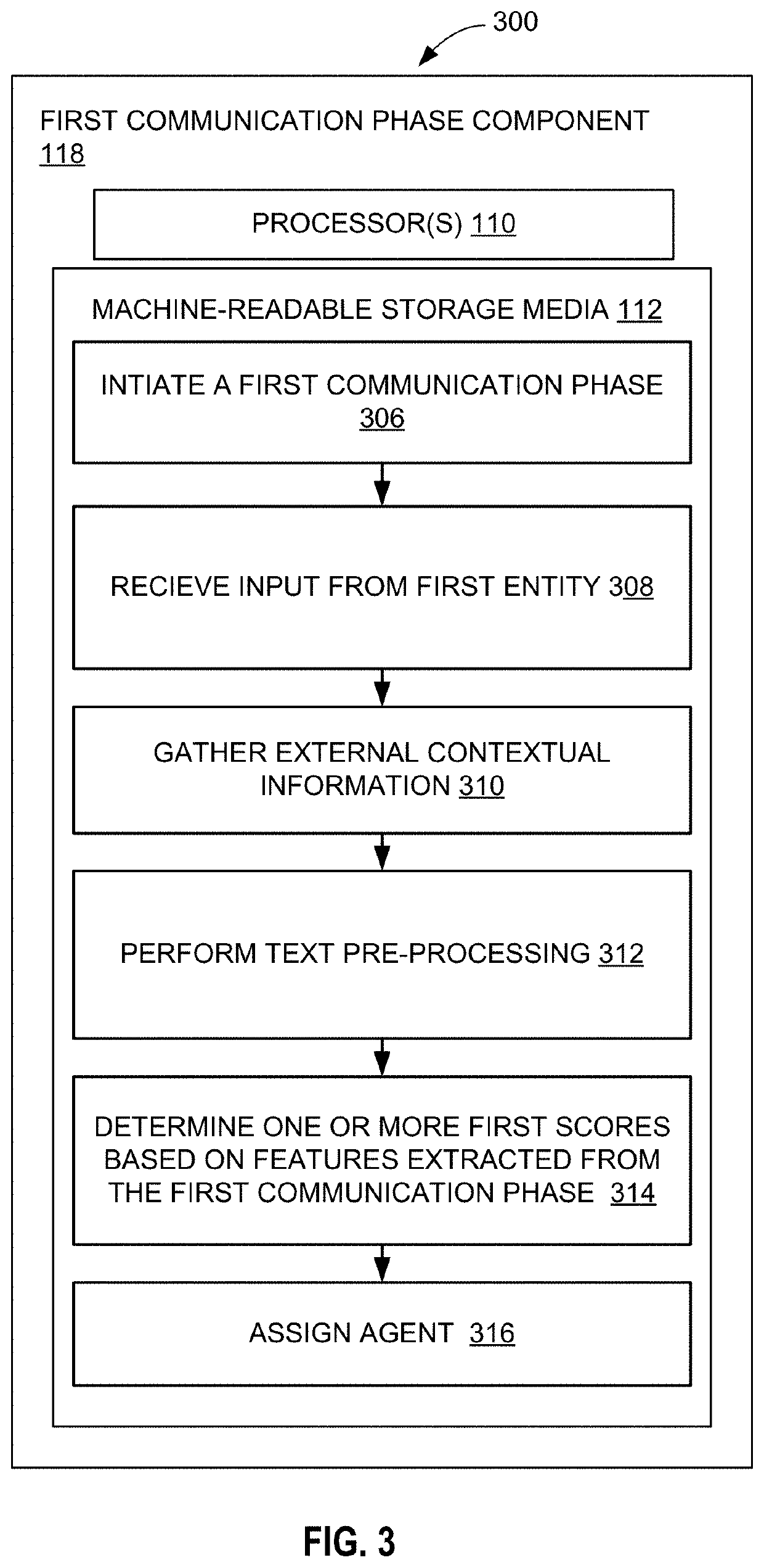 Systems and methods for predicting and optimizing the probability of an outcome event based on chat communication data