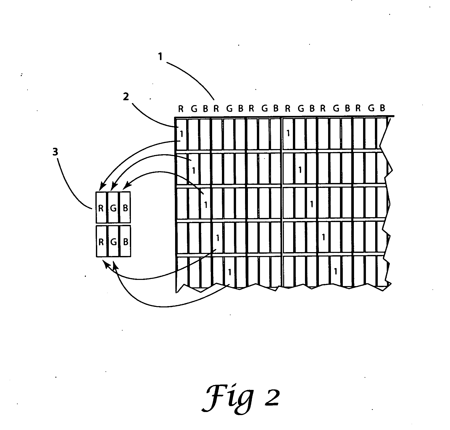 Method of storing or transmitting auto-stereoscopic images