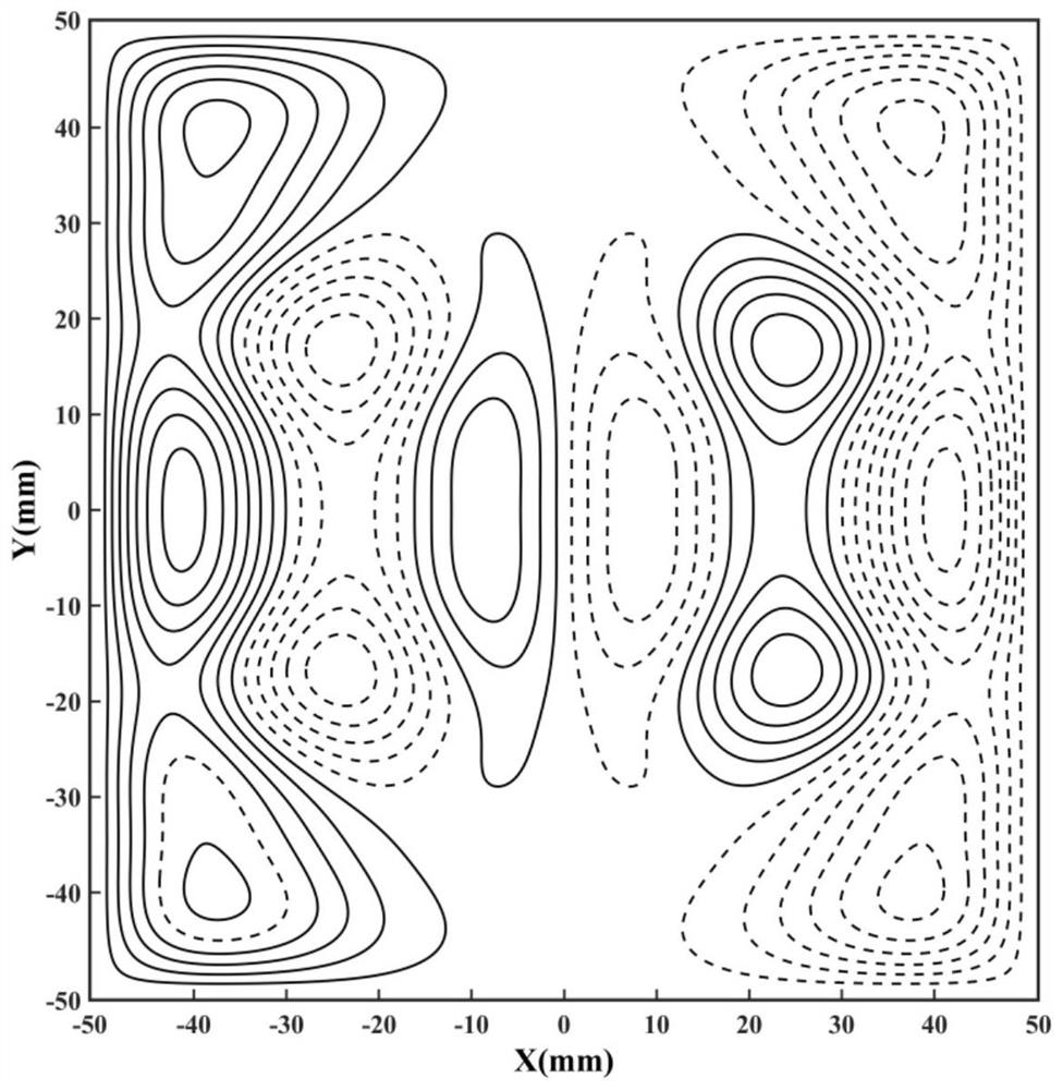 Device for calibrating magnetic field-voltage coefficient of multi-channel magnetocardiogram detection system