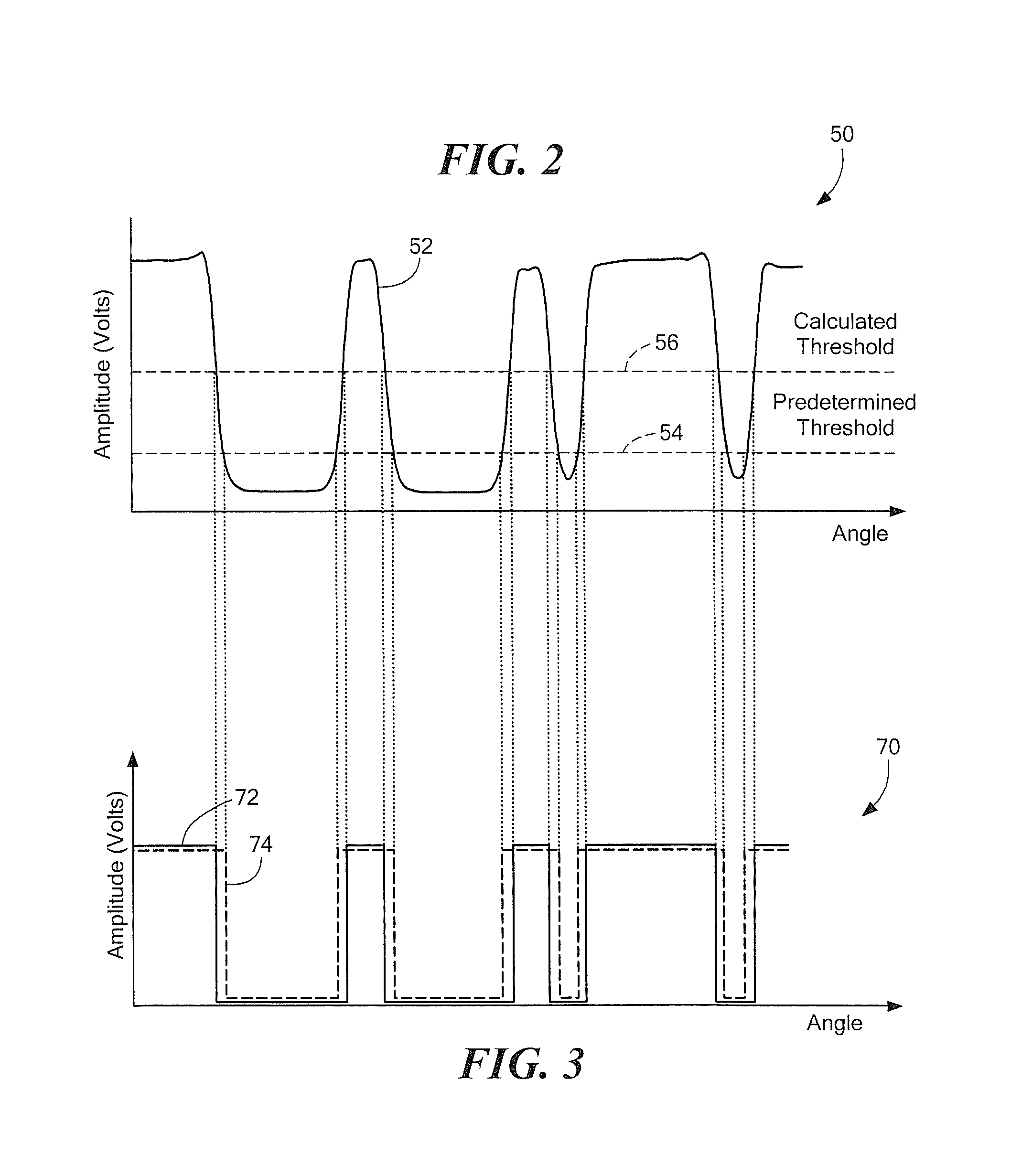 Magnetic field sensor and associated method that can establish a measured threshold value and that can store the measured threshold value in a memory device
