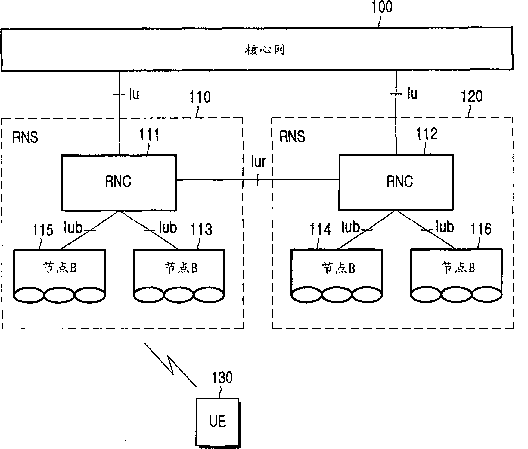 Device and method for retransmitting data in mobile communication system