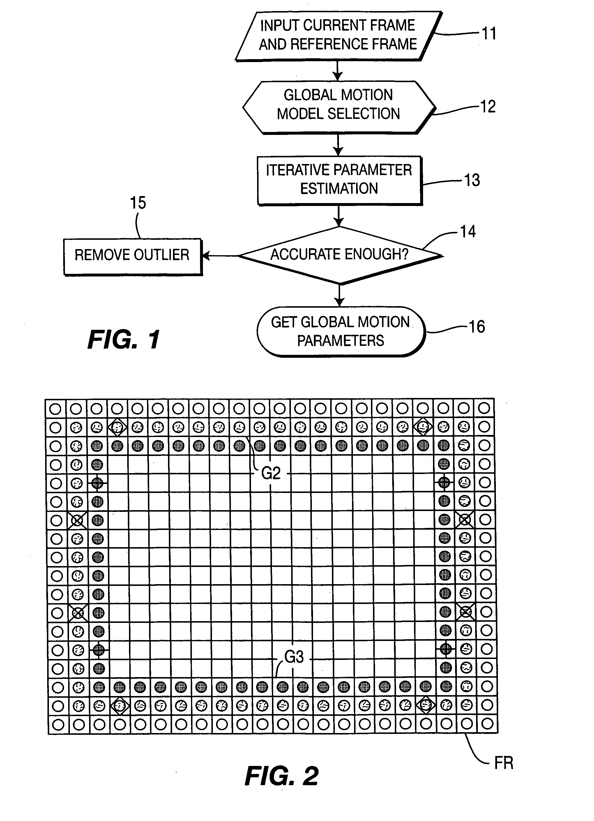 Method and apparatus for calculating interatively for a picture or a picture sequence a set of global motion parameters from motion vectors assigned to blocks into which each picture is divided