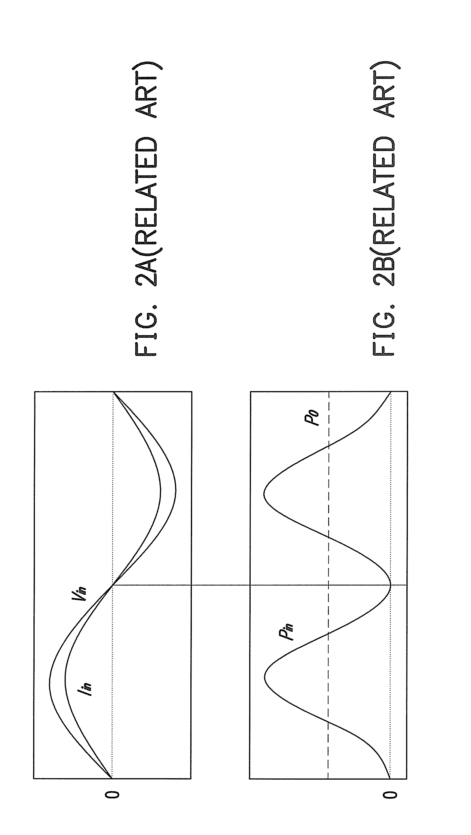 Driving apparatus for light emitting diodes