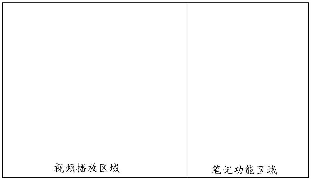 Data processing method and device