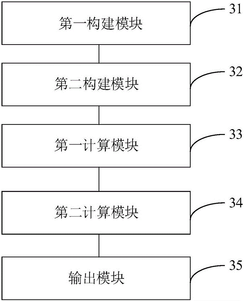 Adverse drug reaction mining method and system