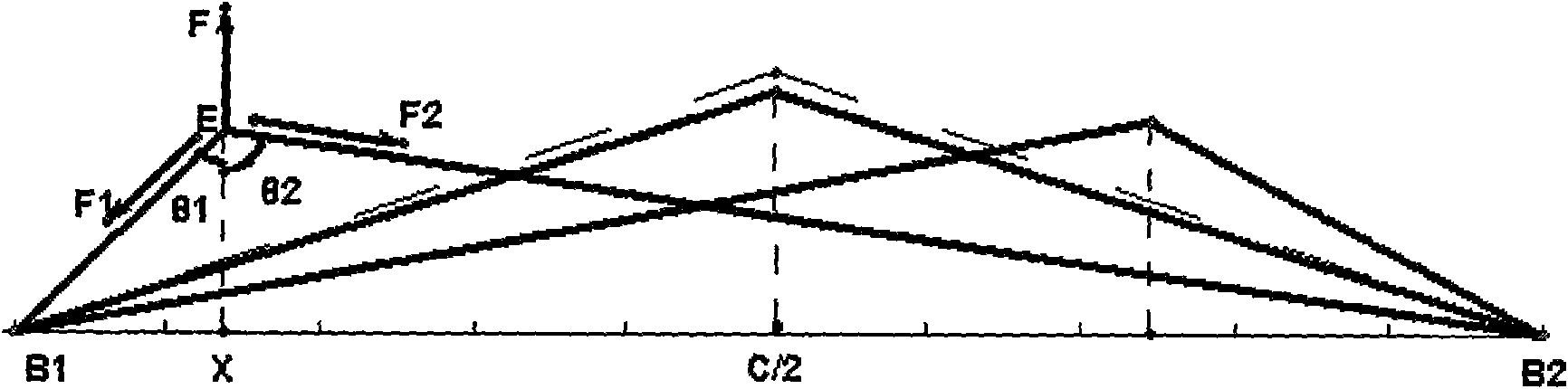 Method for testing bond strength of materials