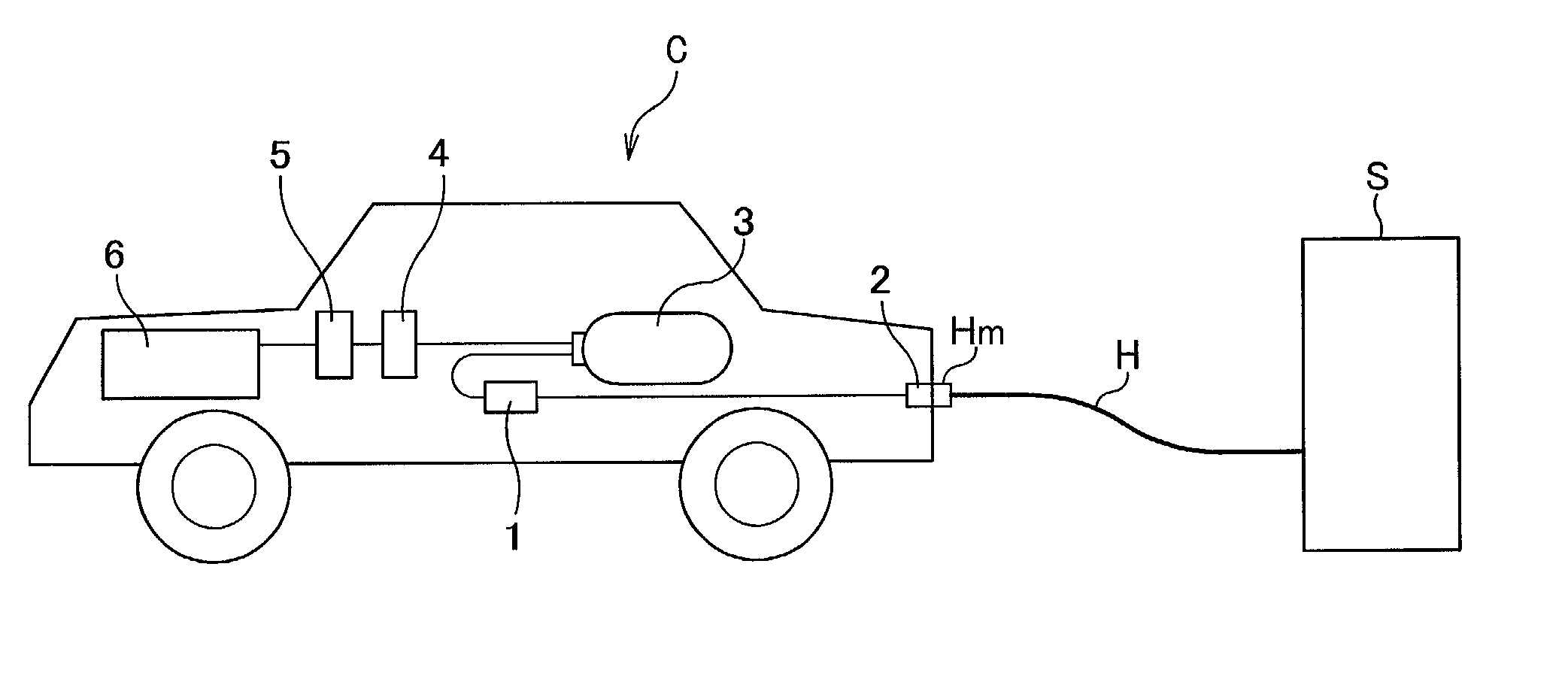Apparatus and process for rapidly filling with hydrogen