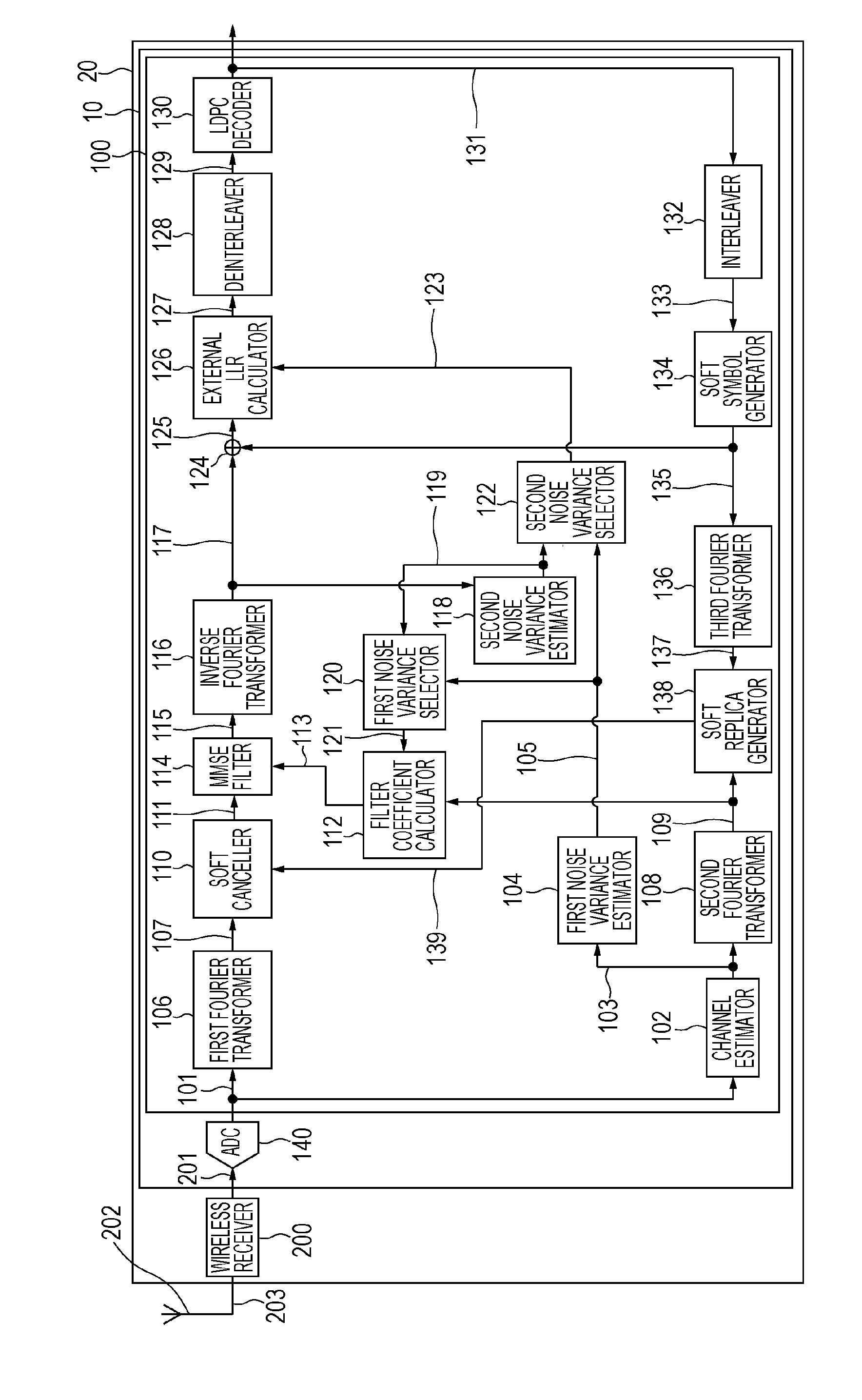 Turbo equalizer and wireless receiving apparatus