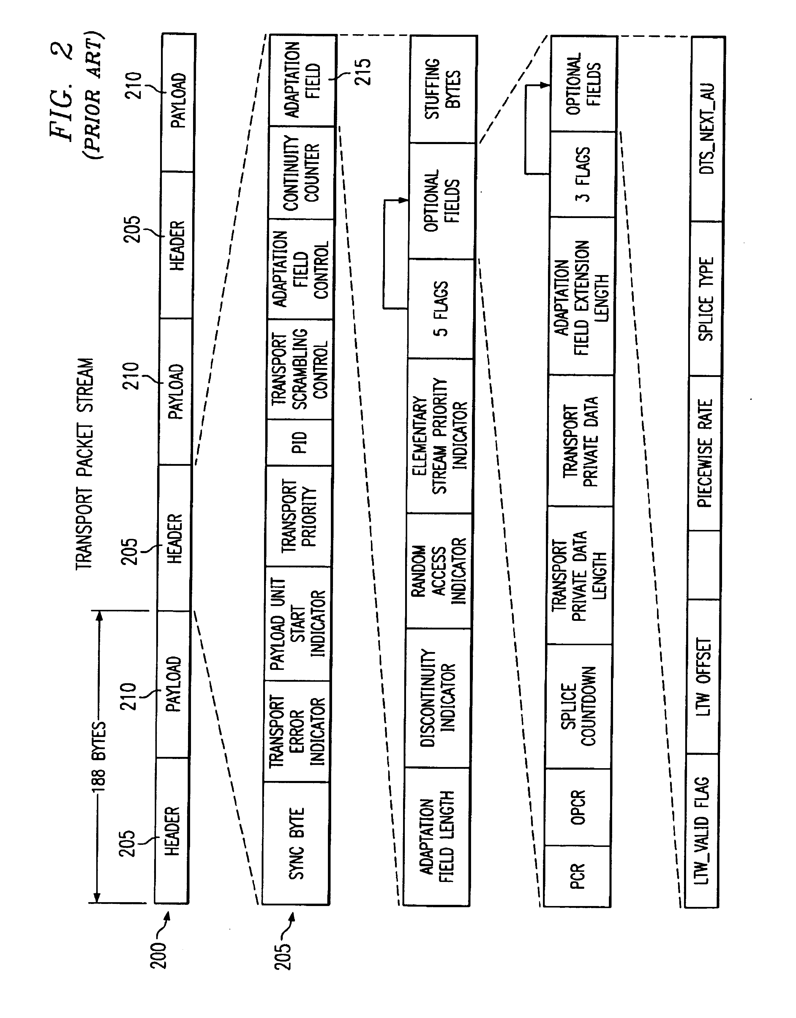 Apparatus and method for synchronizing video and audio MPEG streams in a video playback device