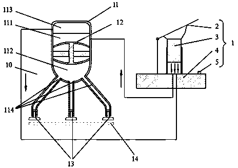 A dynamic and static pressure bearing loading experimental device