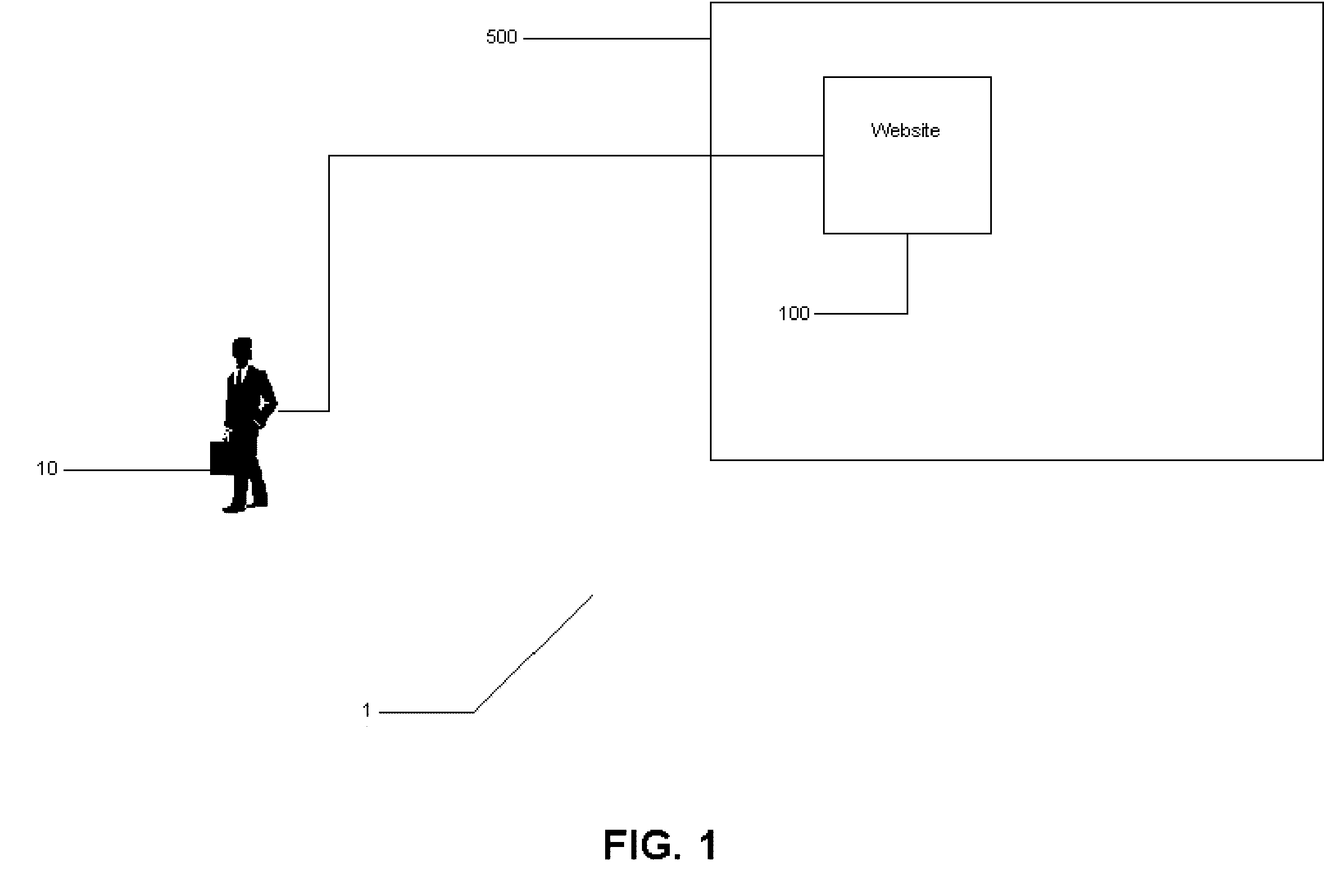 Method and Apparatus for facilitating the introduction and communication of individuals or groups traveling to and from casino destinations in the Gaming Industry for the purpose of dating.