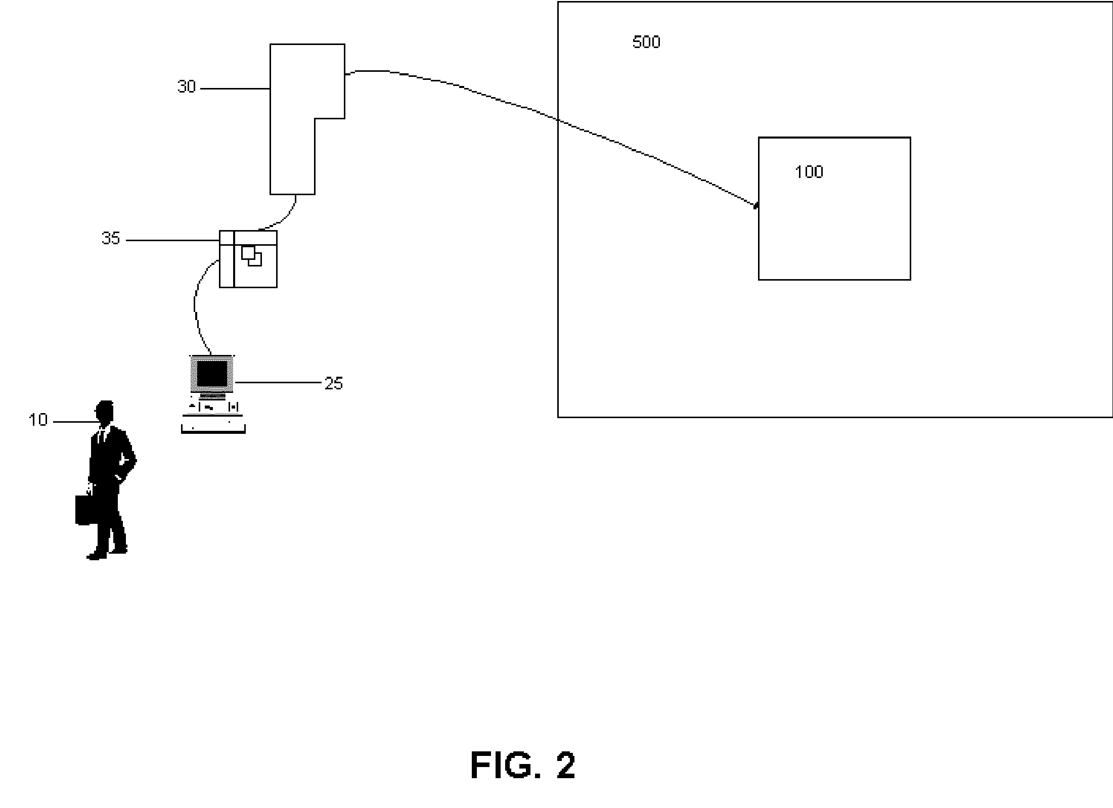 Method and Apparatus for facilitating the introduction and communication of individuals or groups traveling to and from casino destinations in the Gaming Industry for the purpose of dating.
