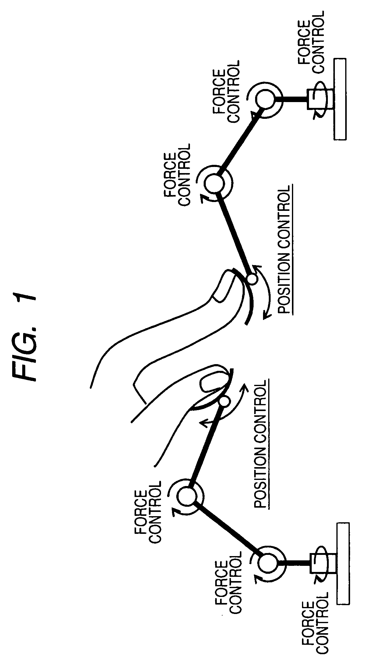 Force/tactile display, method for controlling force/tactile display, and computer program