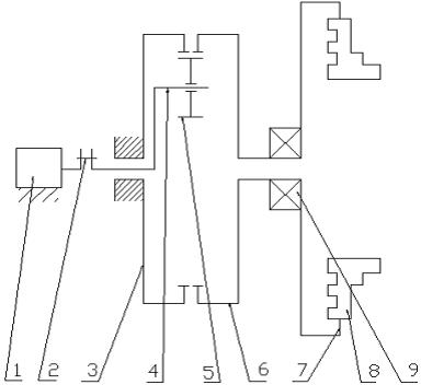 Transmission electric chuck for planetary gear driven by hydraulic motor