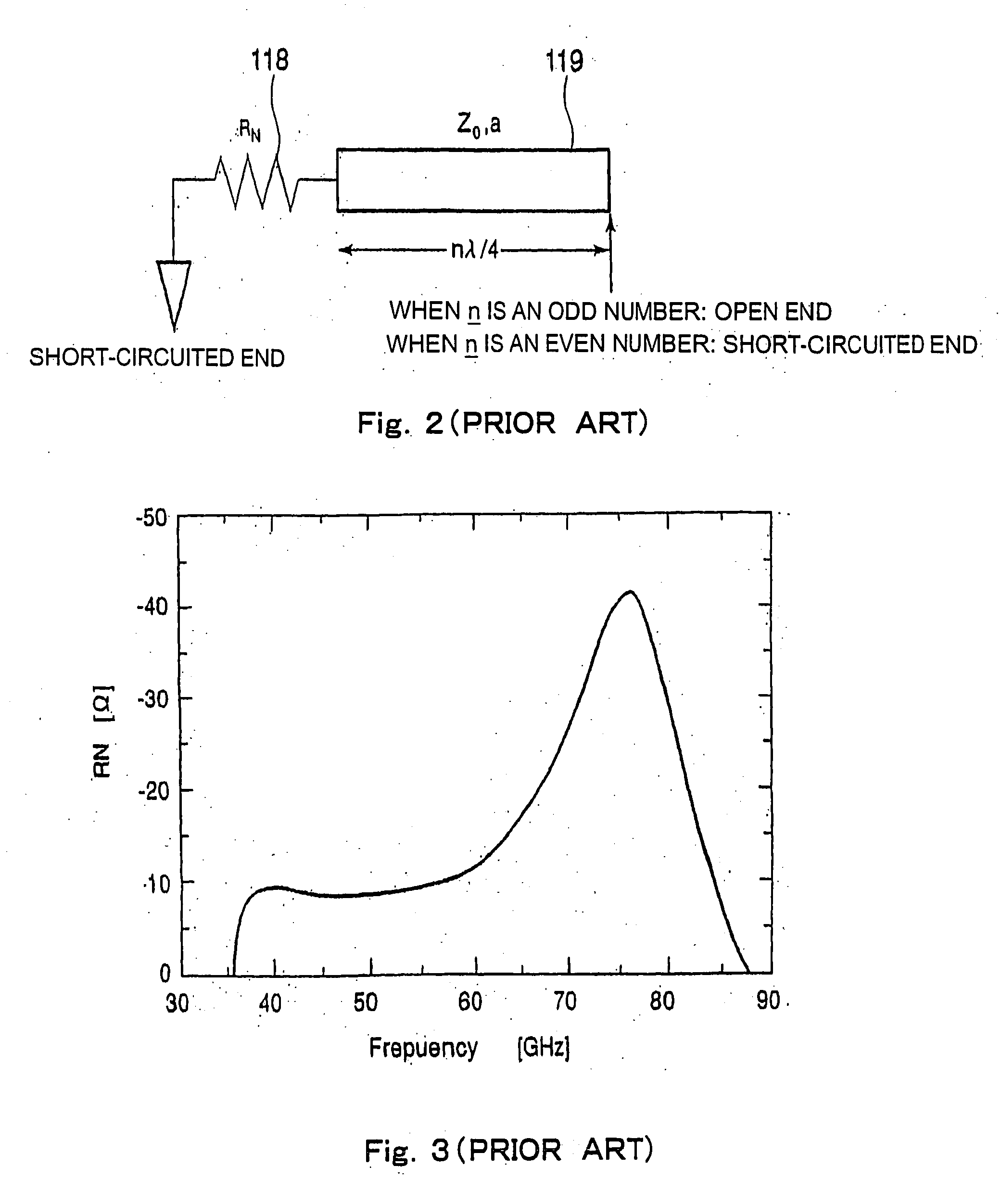 Negative-resistance circuit and active filter