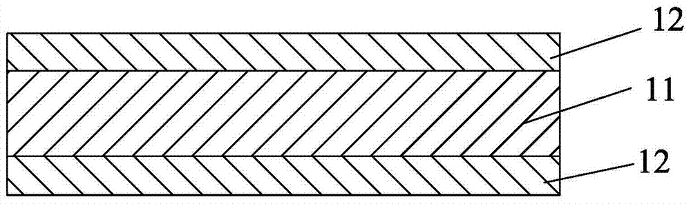 A kind of release film with silicon dioxide film layer and preparation method thereof