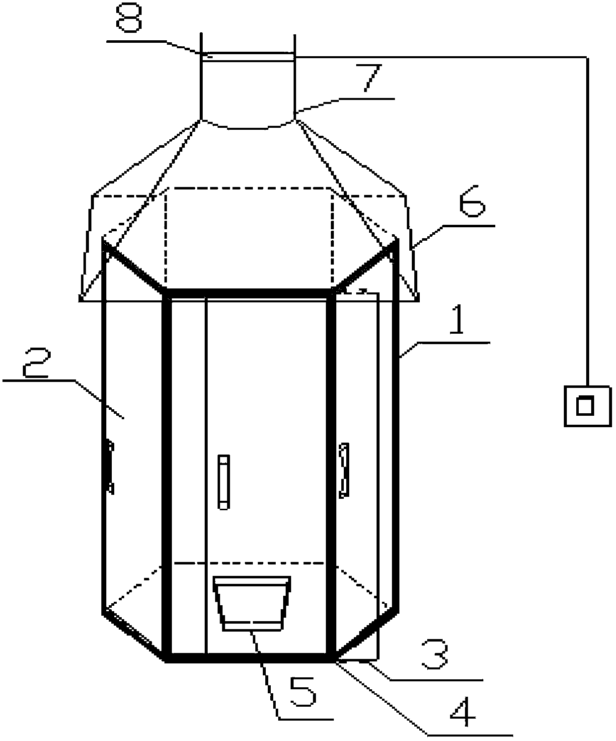 A six-sided fire whirlwind experimental device