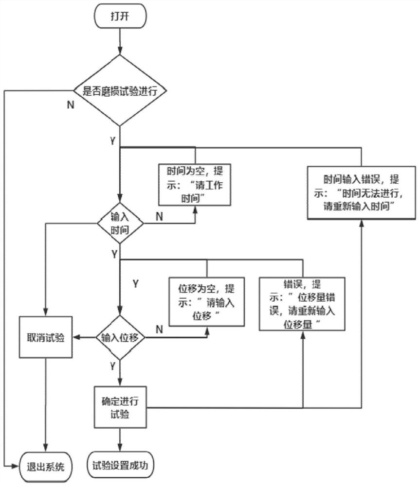 Bearing wear device and bearing wear life prediction method