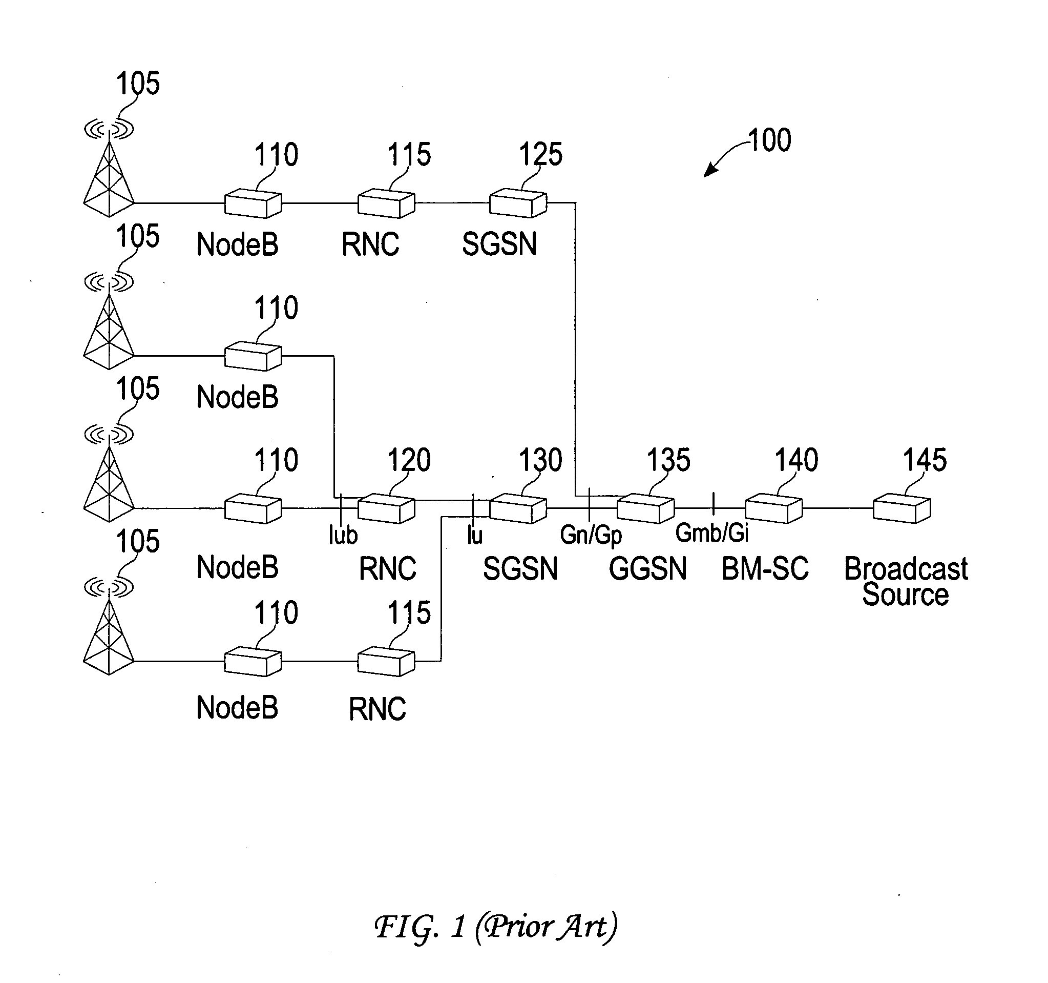 Method and apparatus for allocating a communication cell to a cluster