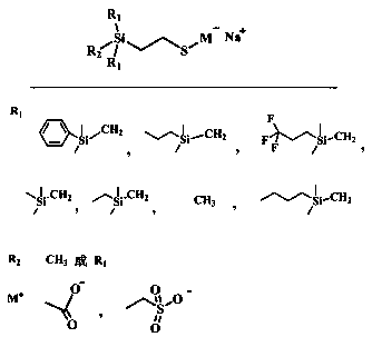 Preparation method for Si-C-Si type anionic organosilicon surfactant