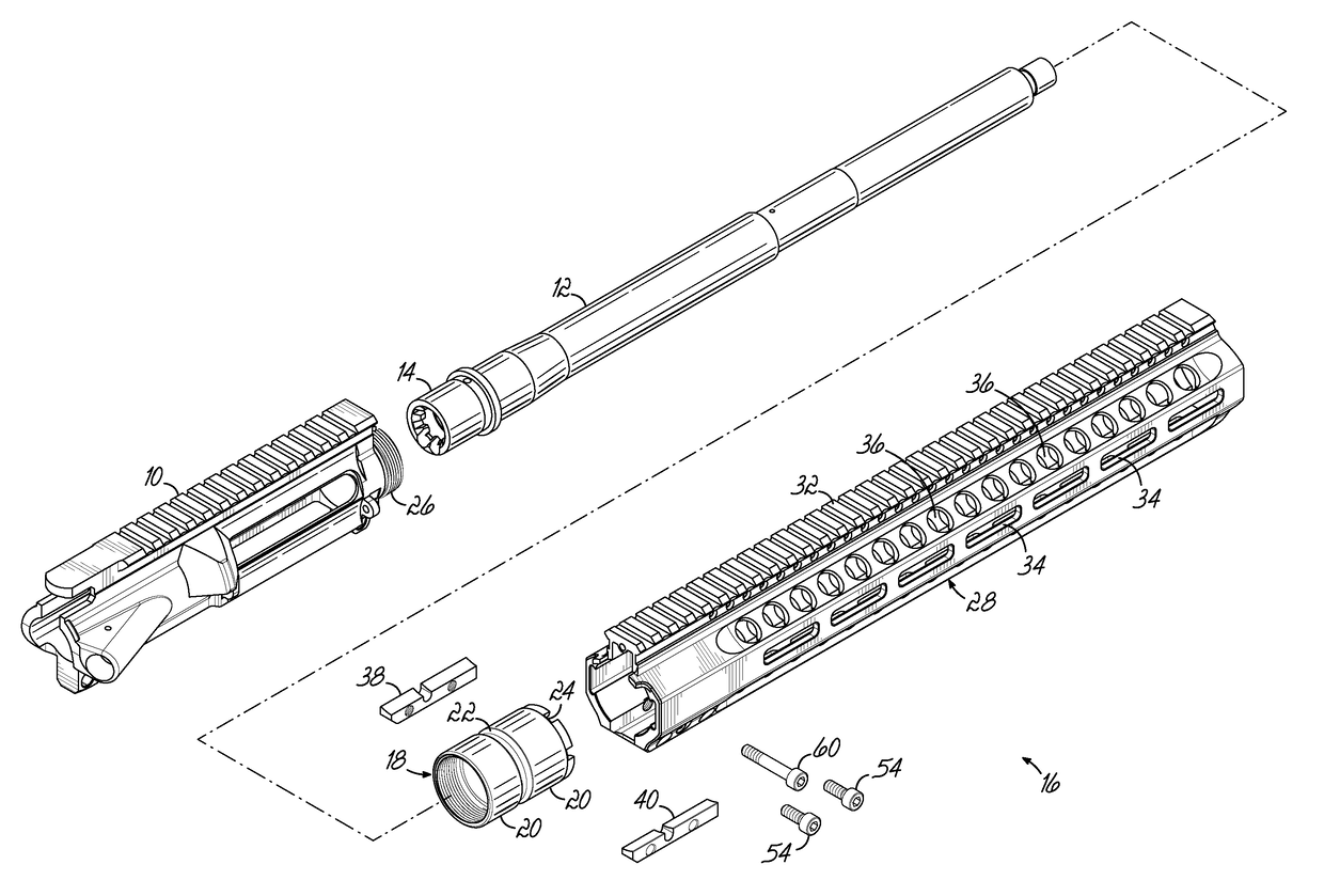 Barrel nut attached handguard