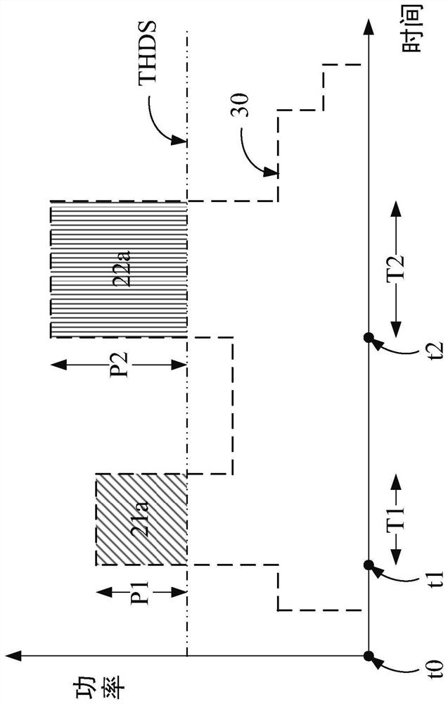 Charge and discharge control device and method