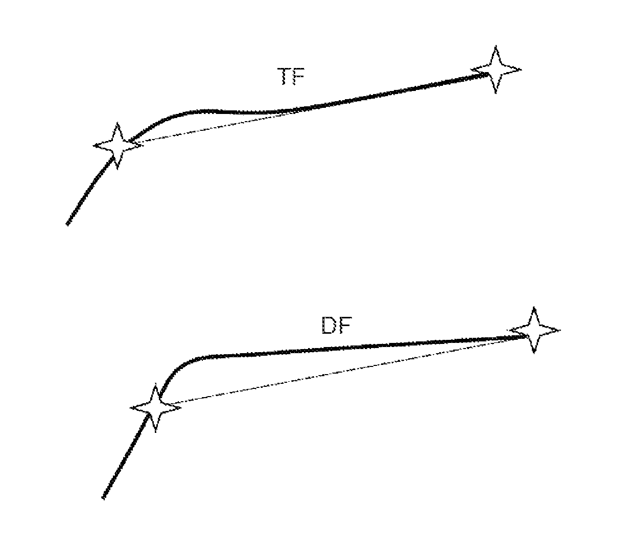 Method for processing a flight plan in a flight management system
