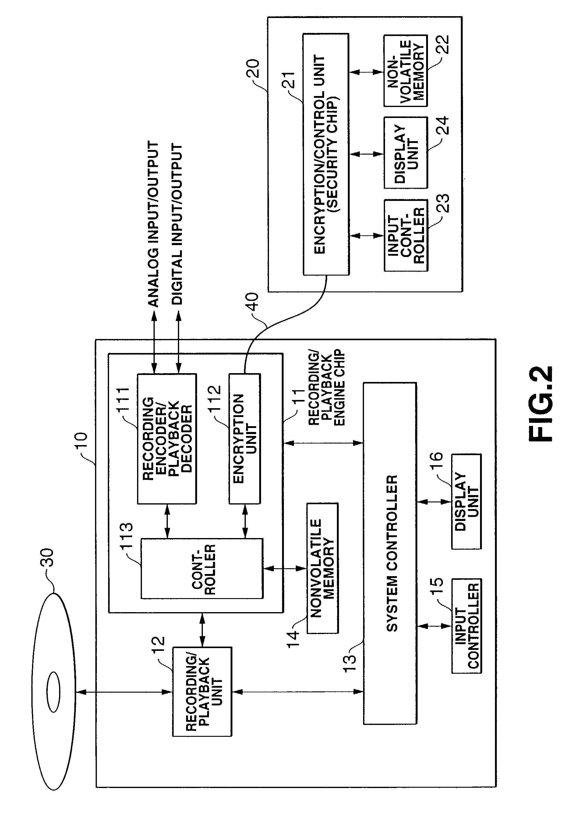 Method and apparatus for recording and/or reproducing data and record medium