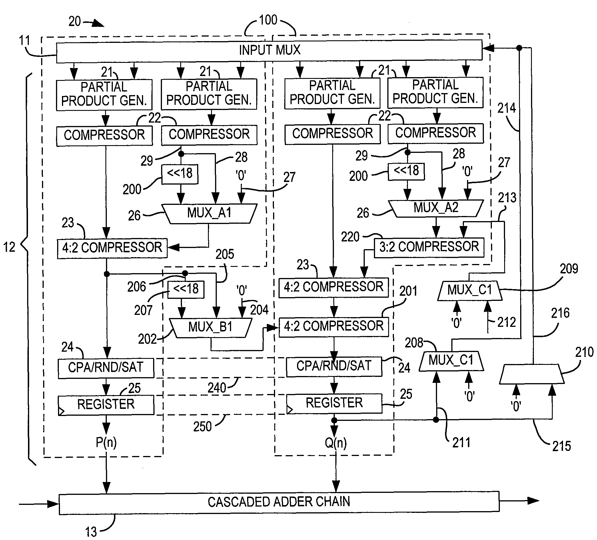 Specialized processing block for programmable logic device