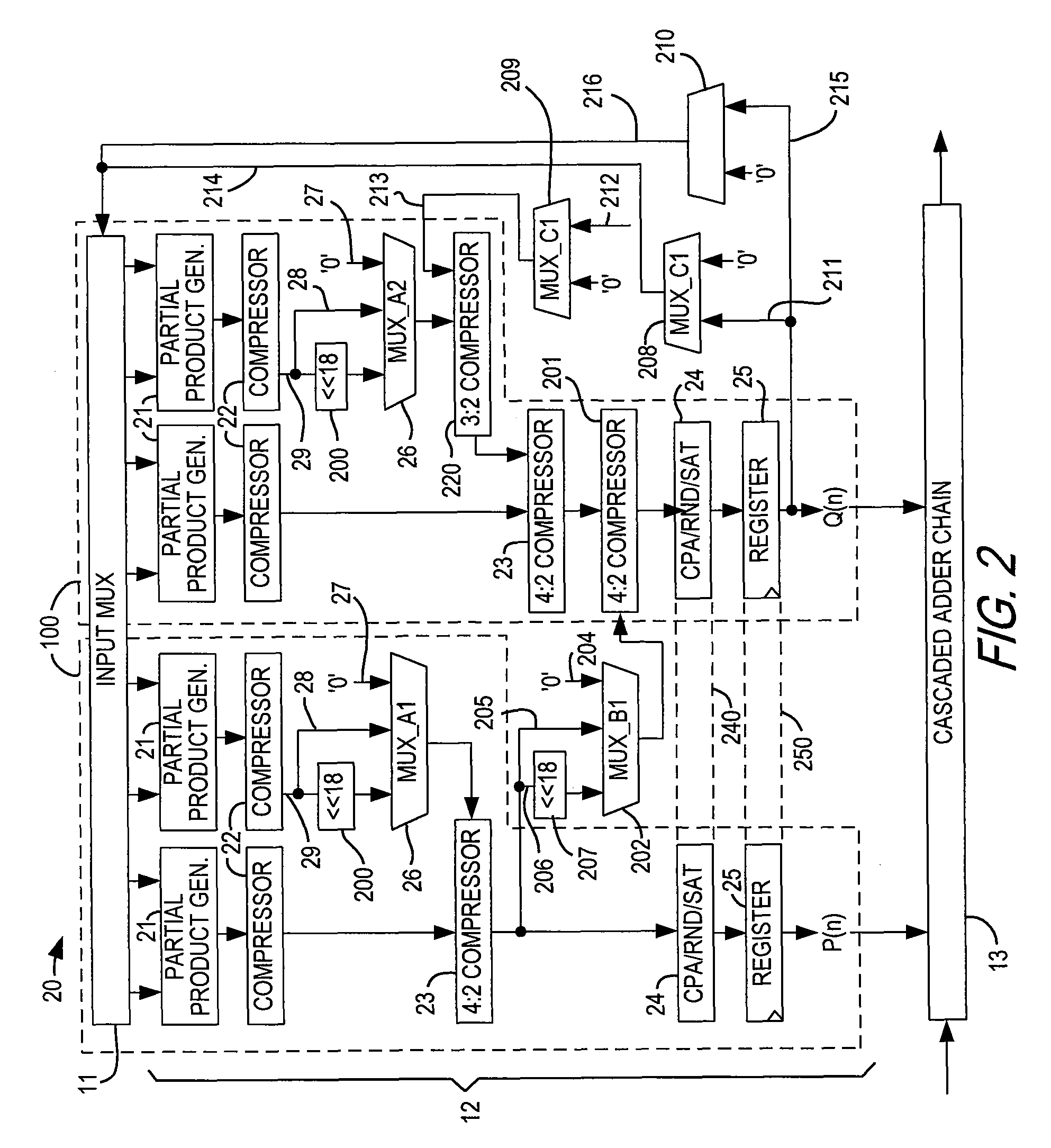 Specialized processing block for programmable logic device