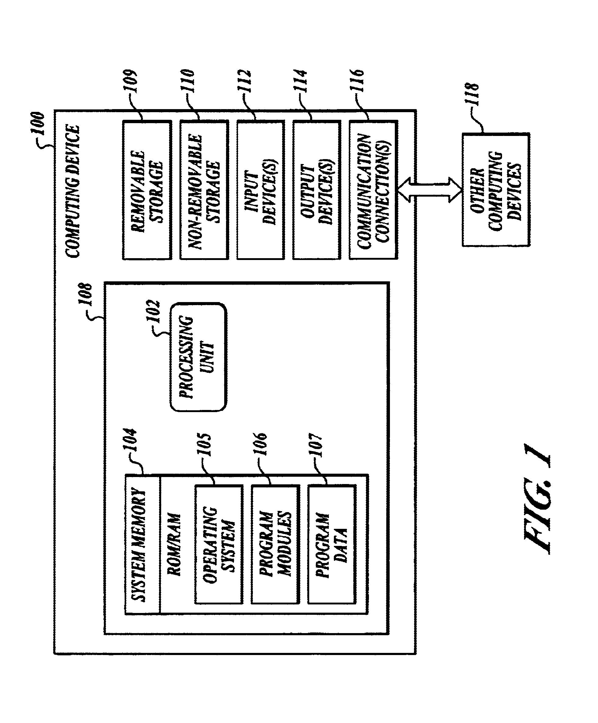 System and method for replicating data in resource sets