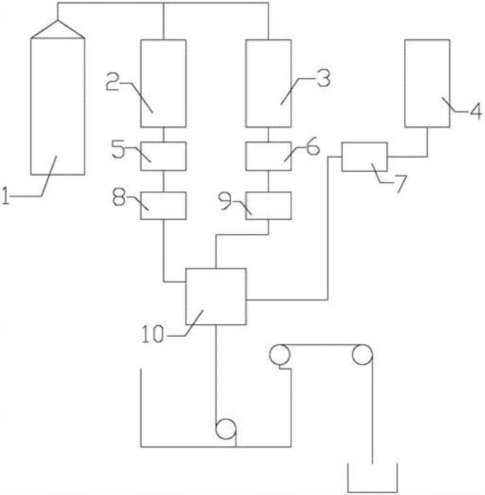 A high-strength separation membrane with reinforcing material and its preparation method