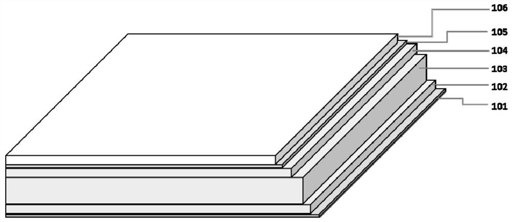 A kind of high whiteness anti-yellowing coated white cardboard and its preparation method