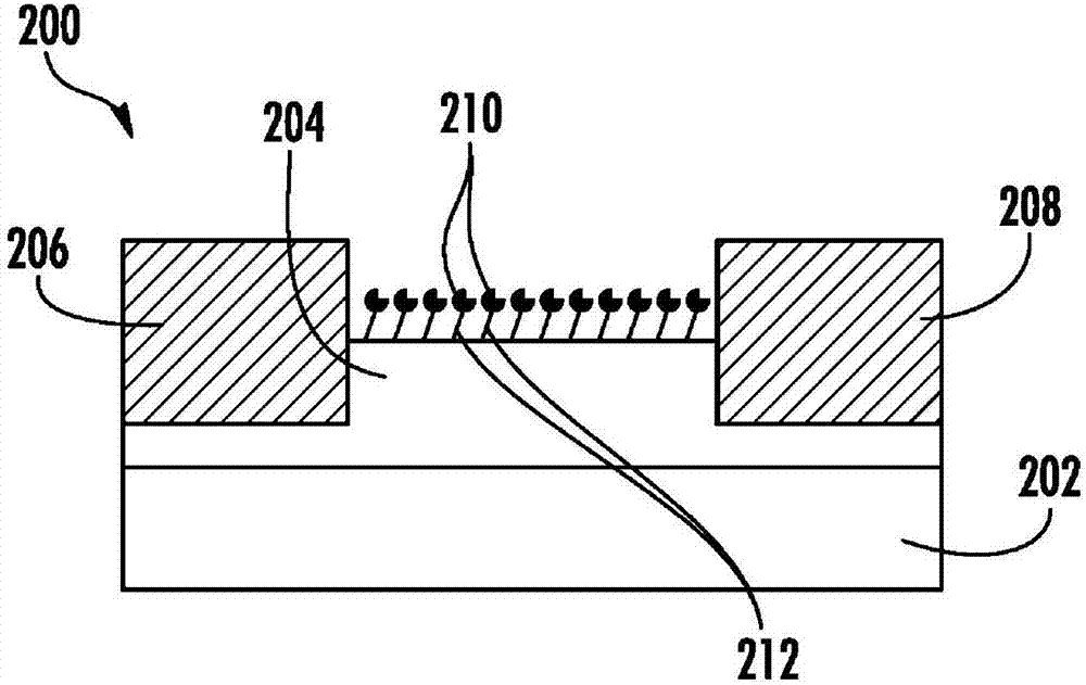 Devices, systems, and methods for the detection of analytes