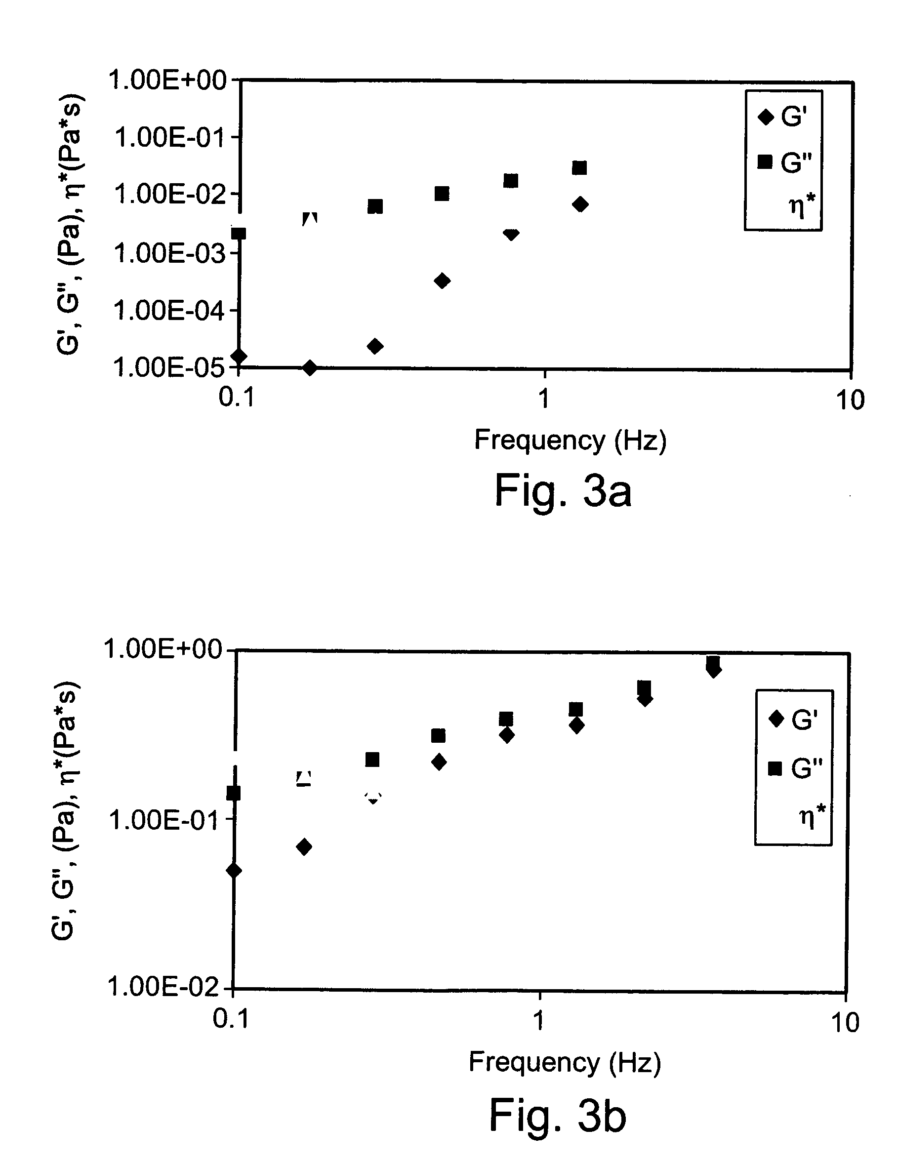 Injectable cross-linked polymeric preparations and uses thereof