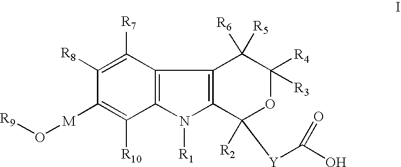 Pyranouidole Derivatives and the Use Thereof for the Treatment of Hepatitis C Virus Infection or Disease