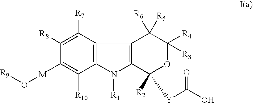 Pyranouidole Derivatives and the Use Thereof for the Treatment of Hepatitis C Virus Infection or Disease