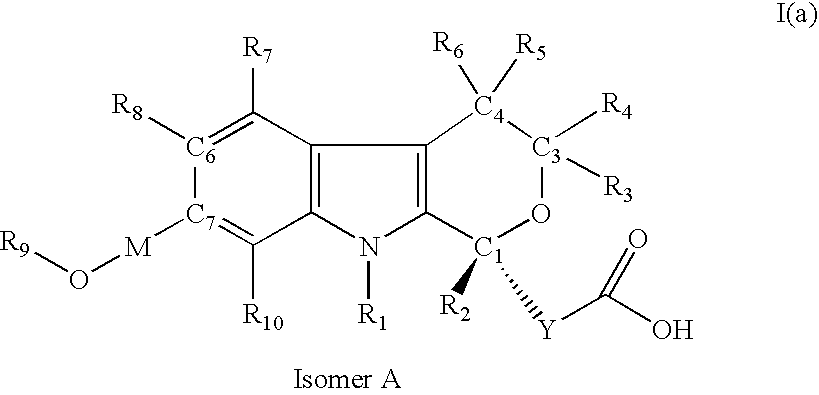 Pyranouidole Derivatives and the Use Thereof for the Treatment of Hepatitis C Virus Infection or Disease