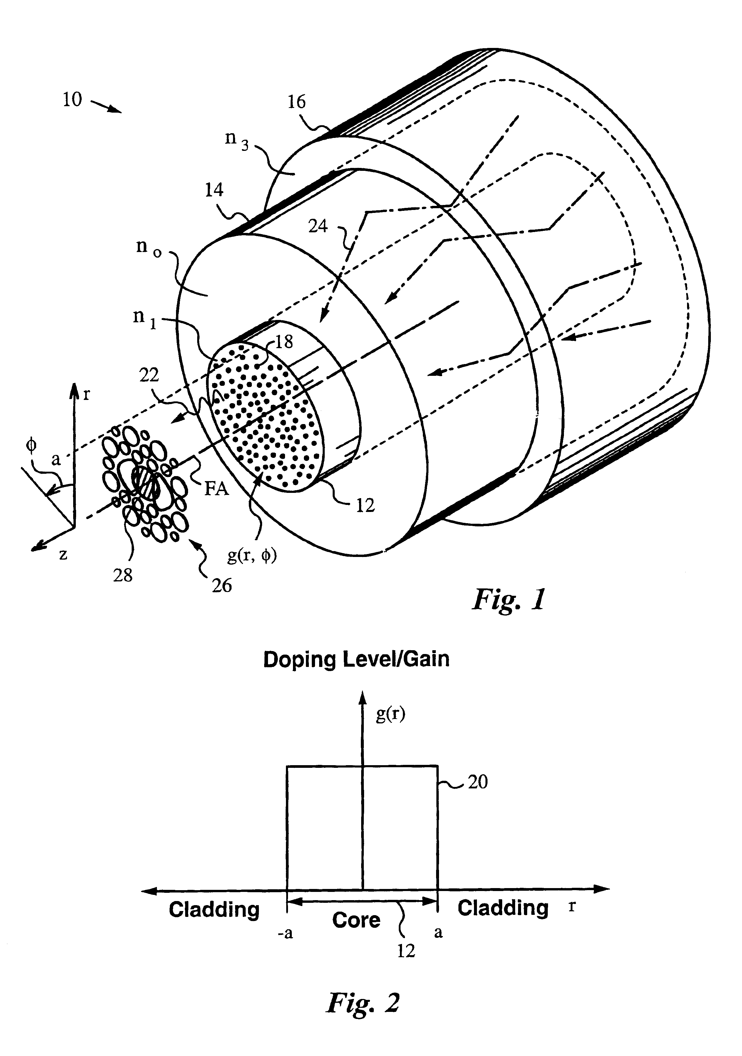 Fiber lasers having a complex-valued Vc-parameter for gain-guiding