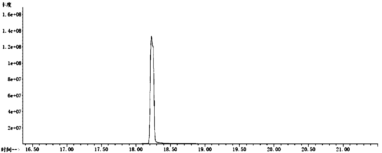 Preparation method of phosphate ester or phosphite ester, electrolyte and secondary battery