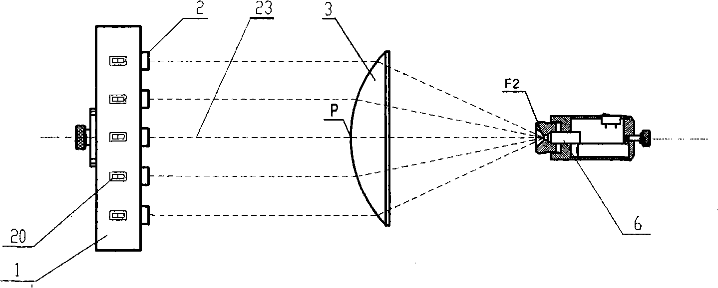 Lens laser focus-measuring device