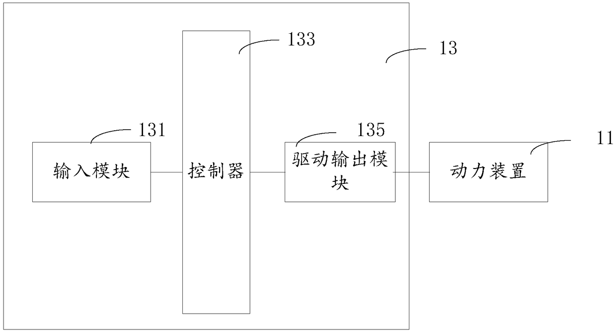 Normally open fire door switch control system and power tunnel normally open fire door