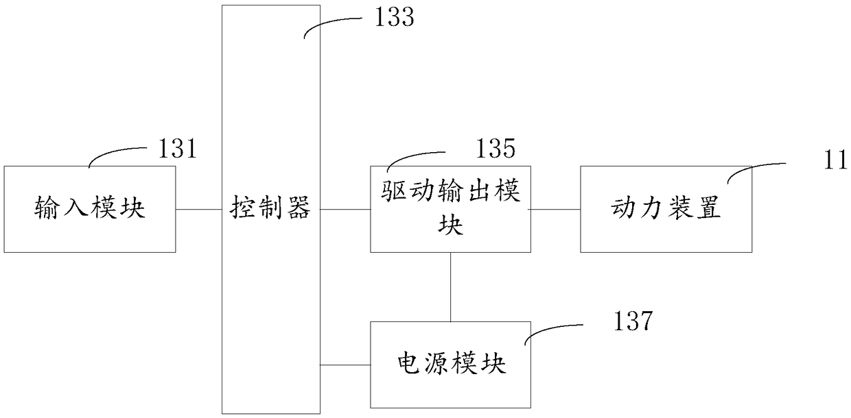 Normally open fire door switch control system and power tunnel normally open fire door