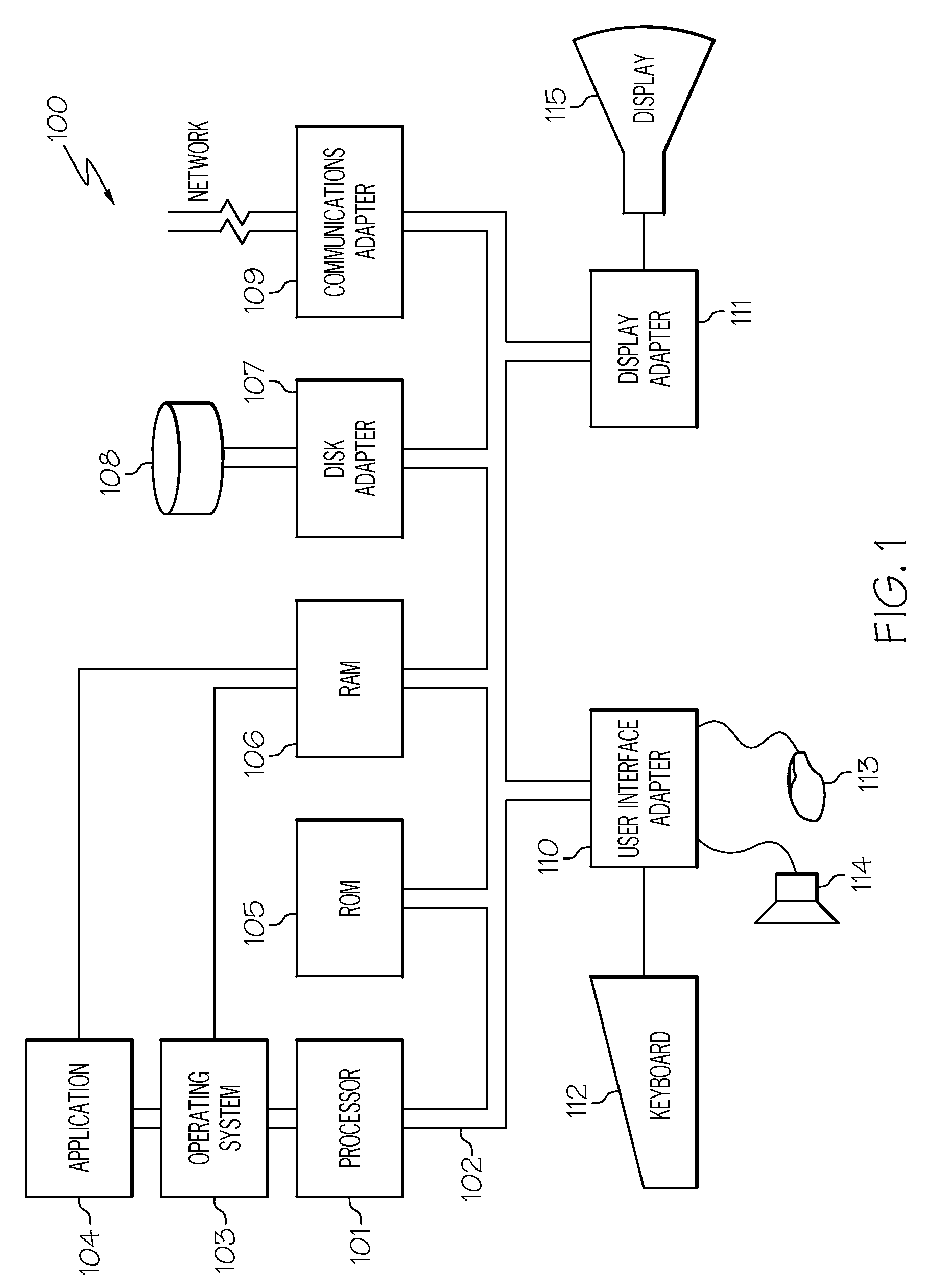 Generating a semantic graph that allows a user to intelligently and efficiently connect with people and assets involved in projects