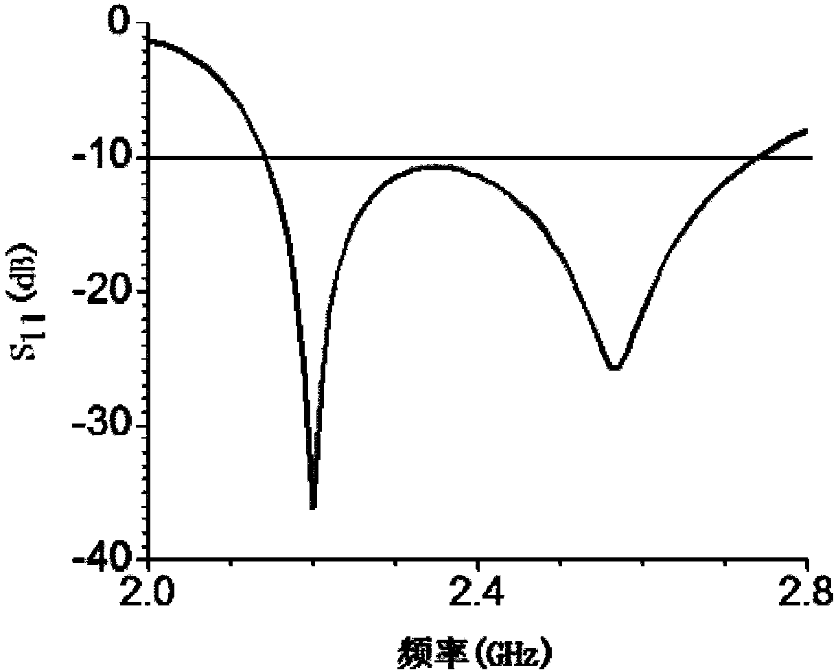 Broadband Omnidirectional Circularly Polarized Printed Antenna with Modified F-Type Loading Floor