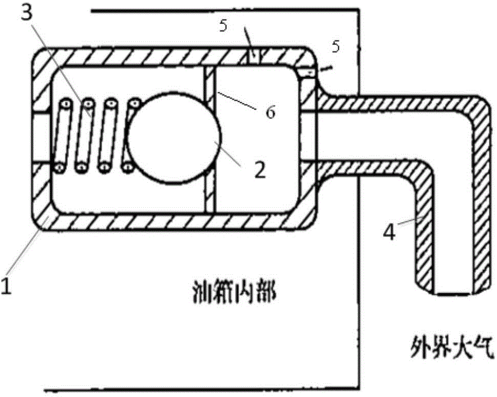 Two-way ventilation device for universal airplane wing fuel tank ventilation system