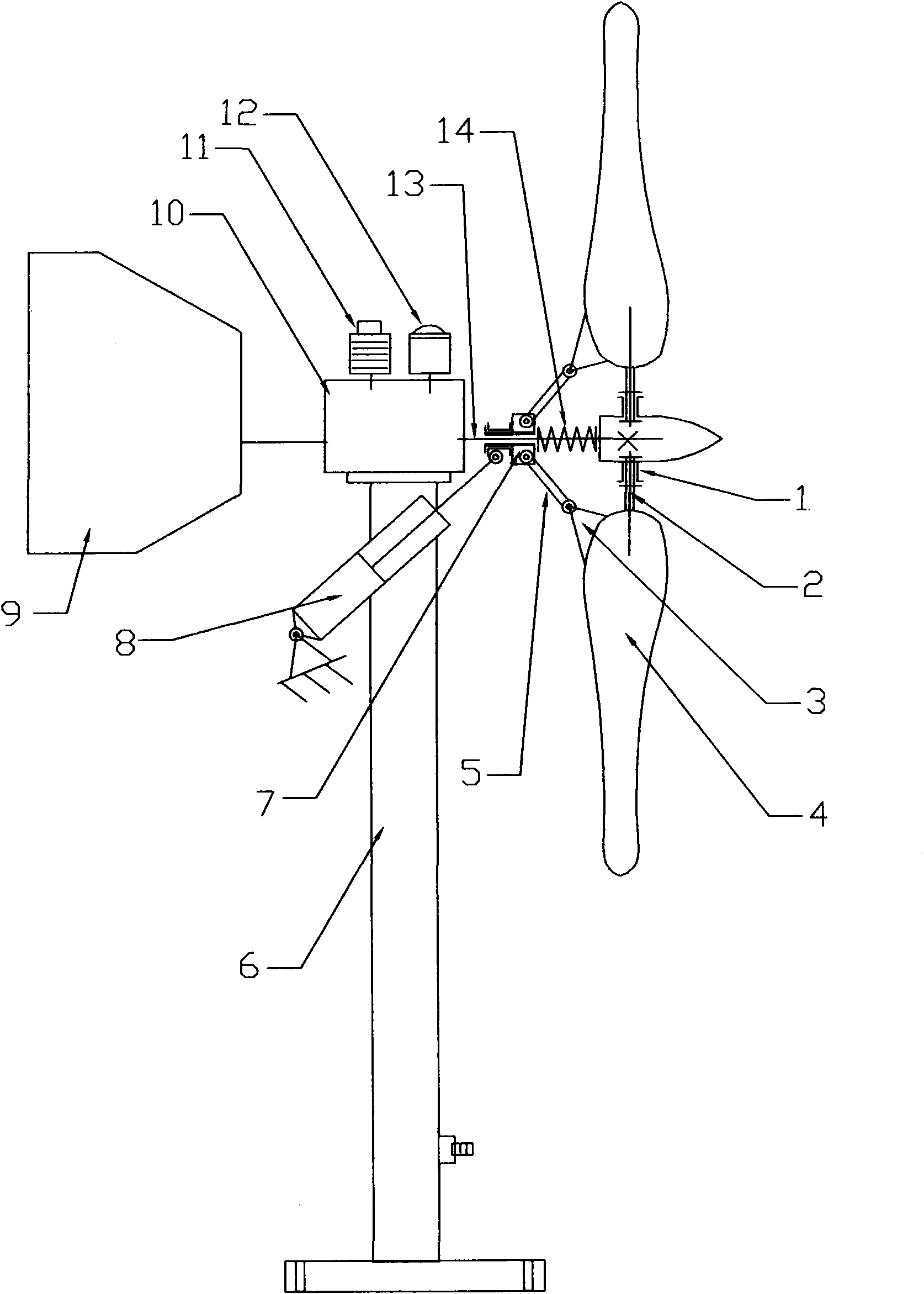 Wind power generation and wind power air compression dual-purpose machine with automatic speed regulation function