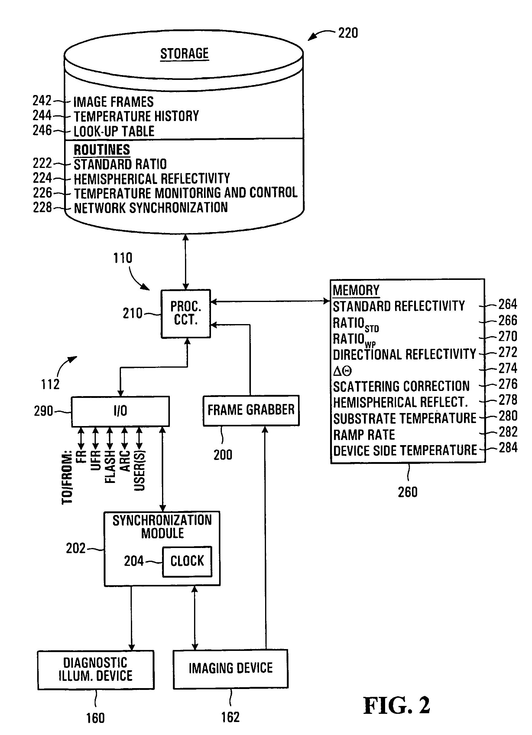 Temperature measurement and heat-treating methods and system