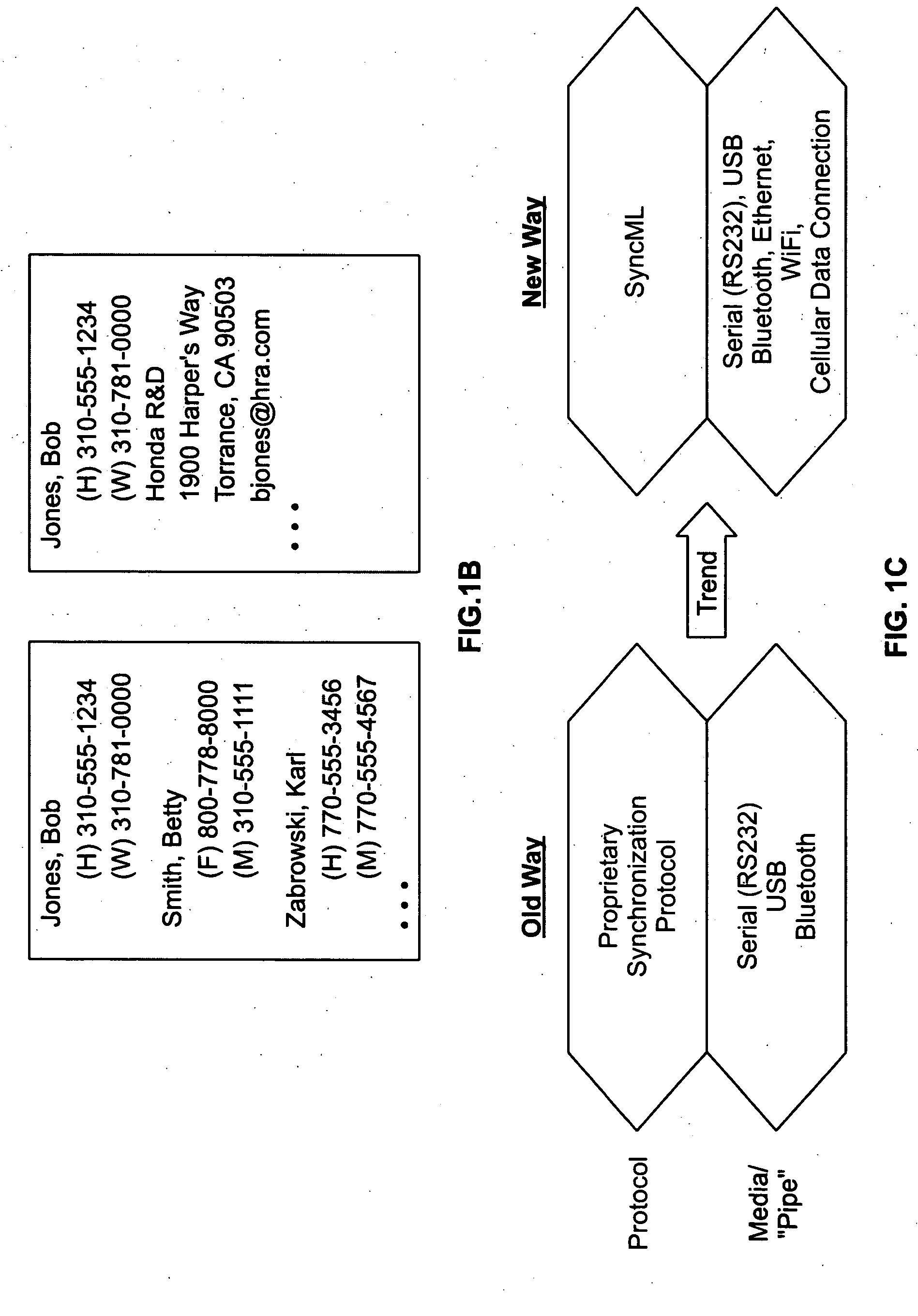 System and method for synchronizing data for use in a navigation system