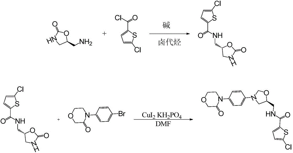 Preparation method of Rivaroxaban